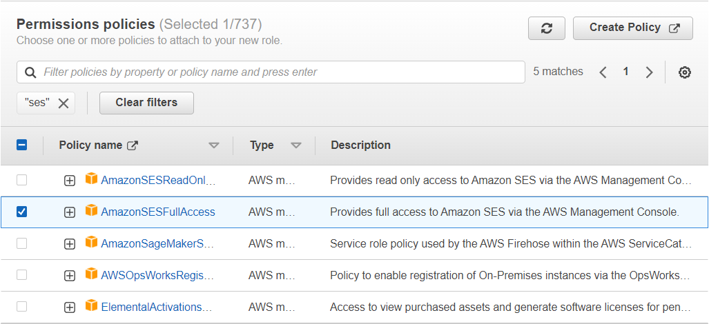 SES Permissions