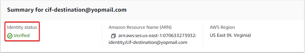 Destination Email Address Verified