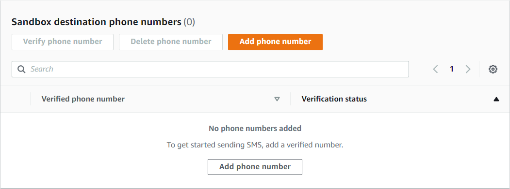 Sandbox Destination Phone Number