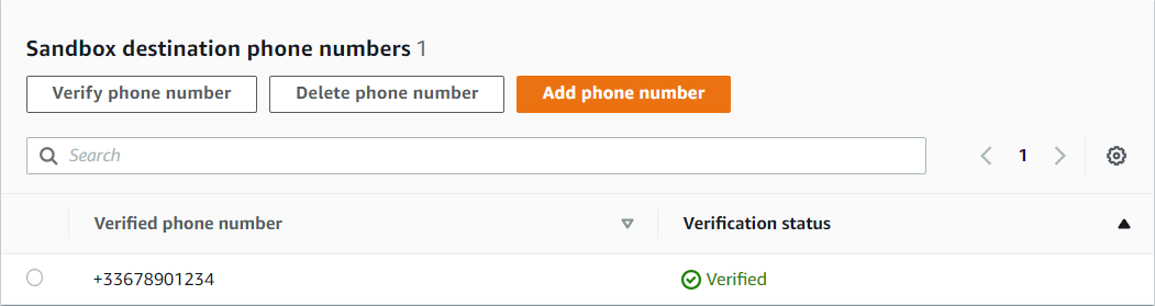 Verified Phone Number