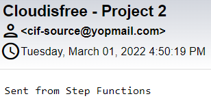 Email Received