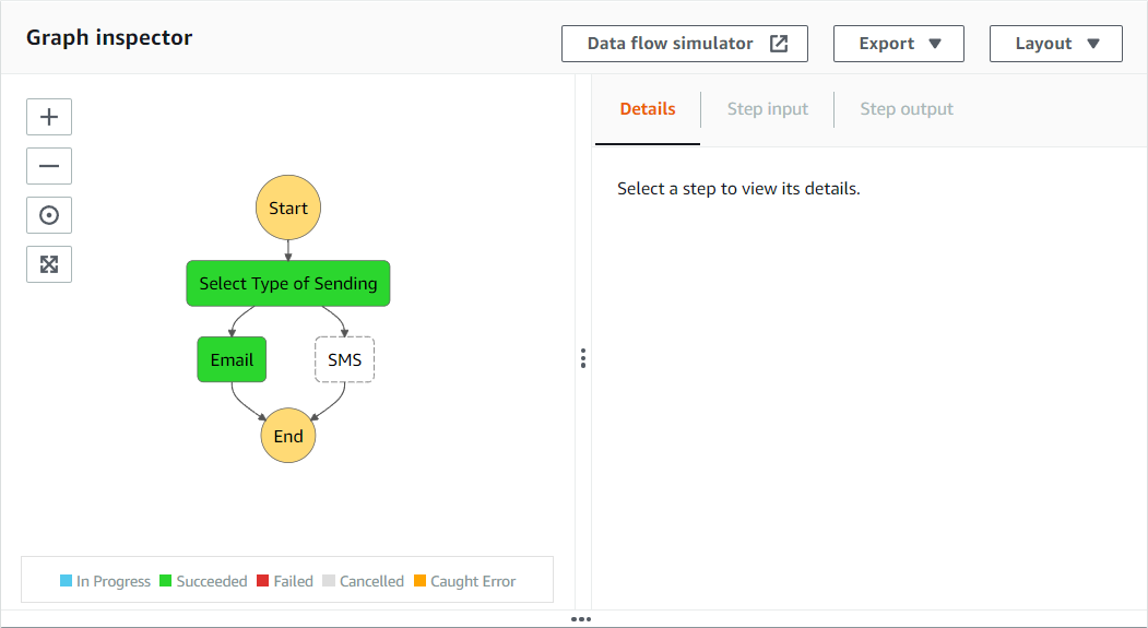 Graph Email Success