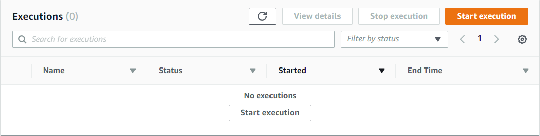 Start Execution