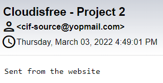 Email Received